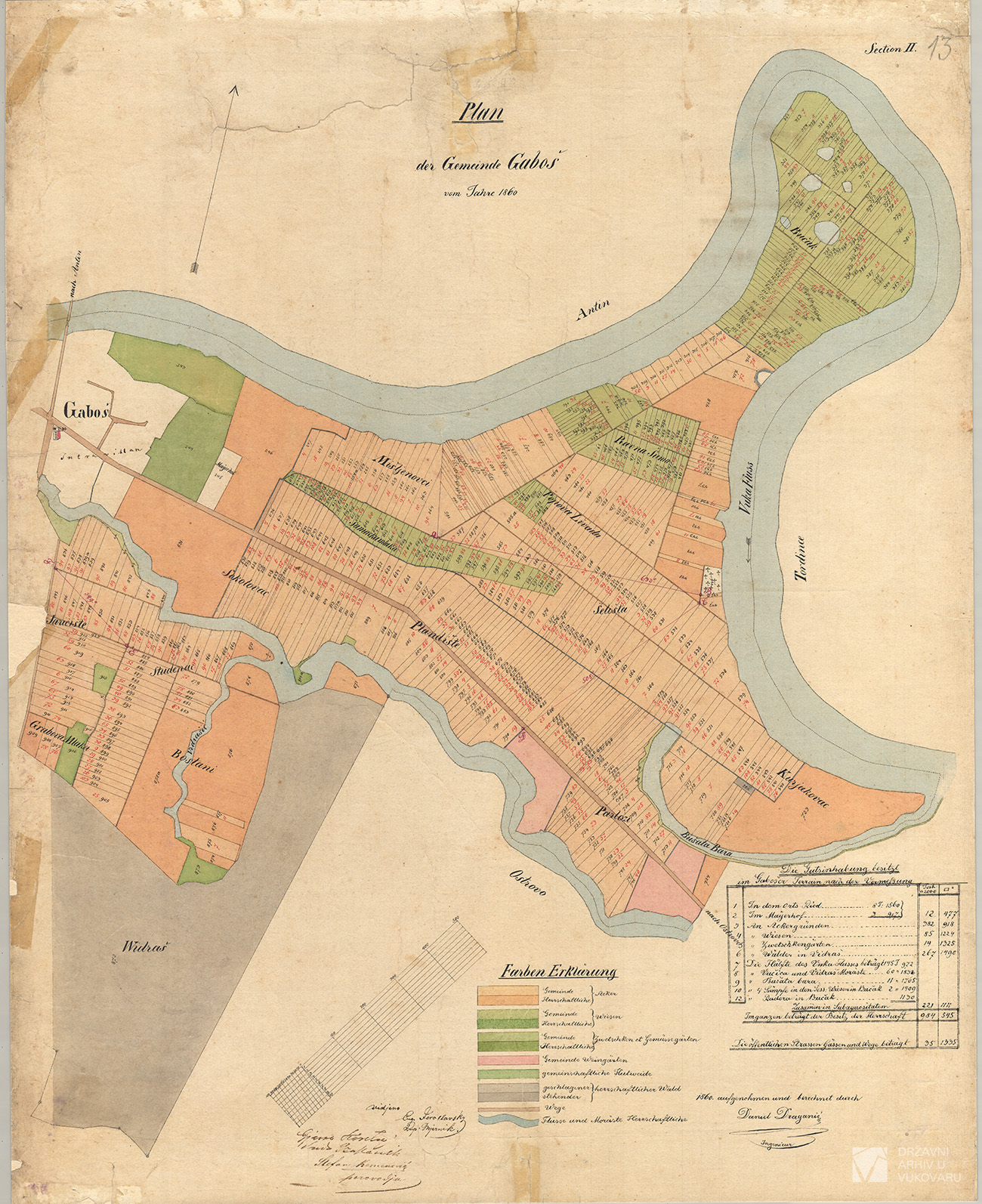 PLAN DER GEMEINDE GABOŠ VOM JAHRE 1860 SECTION II