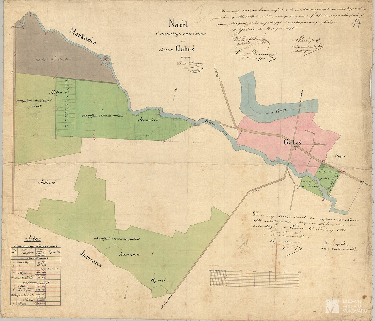 NACRT ZA RAZLUČENJE PAŠE I ŠUME ZA OBĆINU GABOŠ