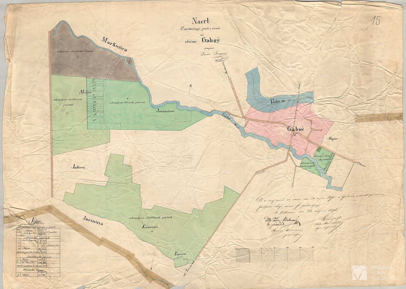 NACRT ZA RAZLUČENJE PAŠE I ŠUME ZA OBĆINU GABOŠ