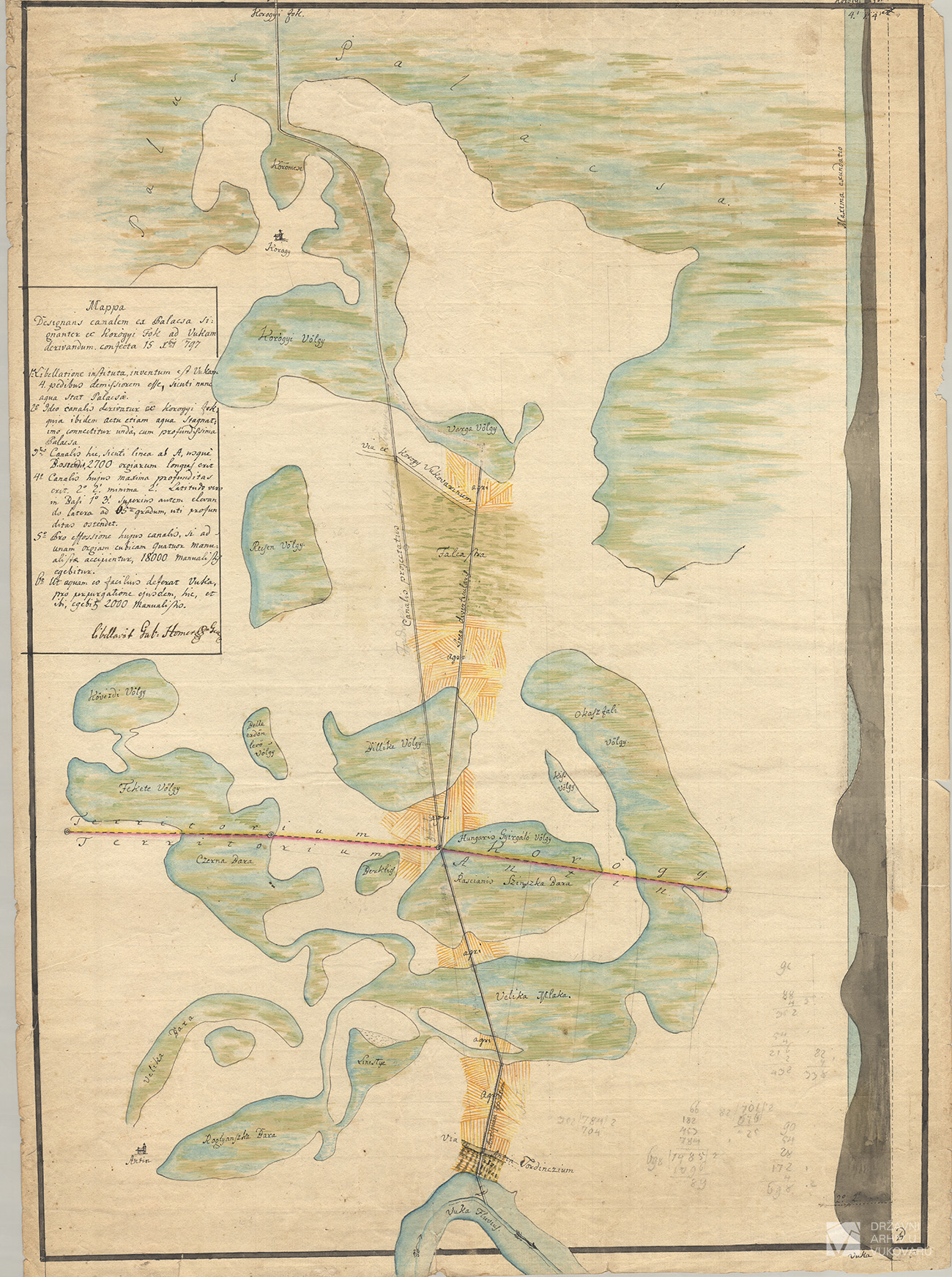 MAPPA DESIGNANS CANALEM EX PALACSA SIGNATER EX KOROGYI FOKE AD VUKAM DERIVANDUM