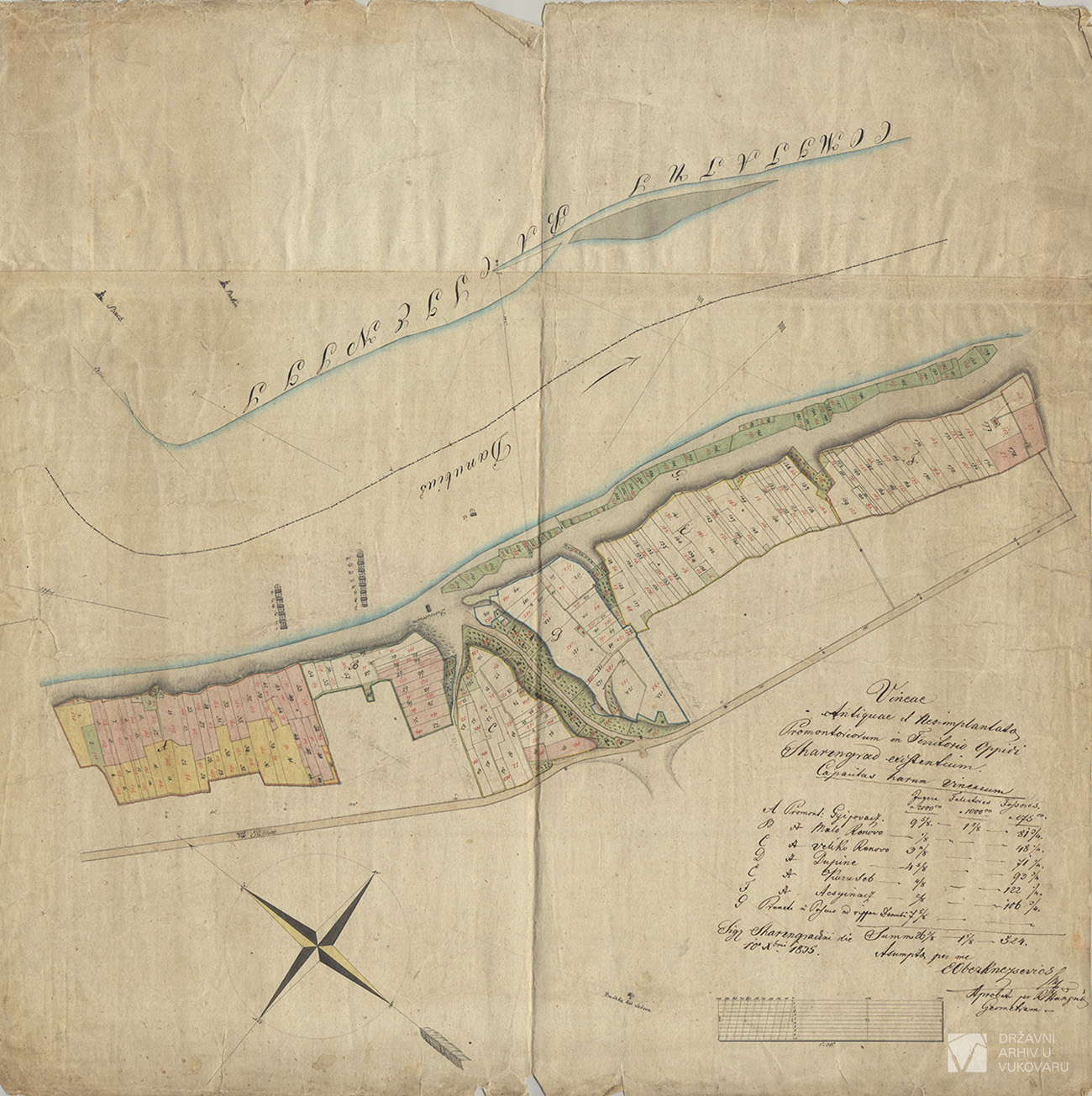 VINEA IN TERRITORIO OPPIDI SHARENGRAD