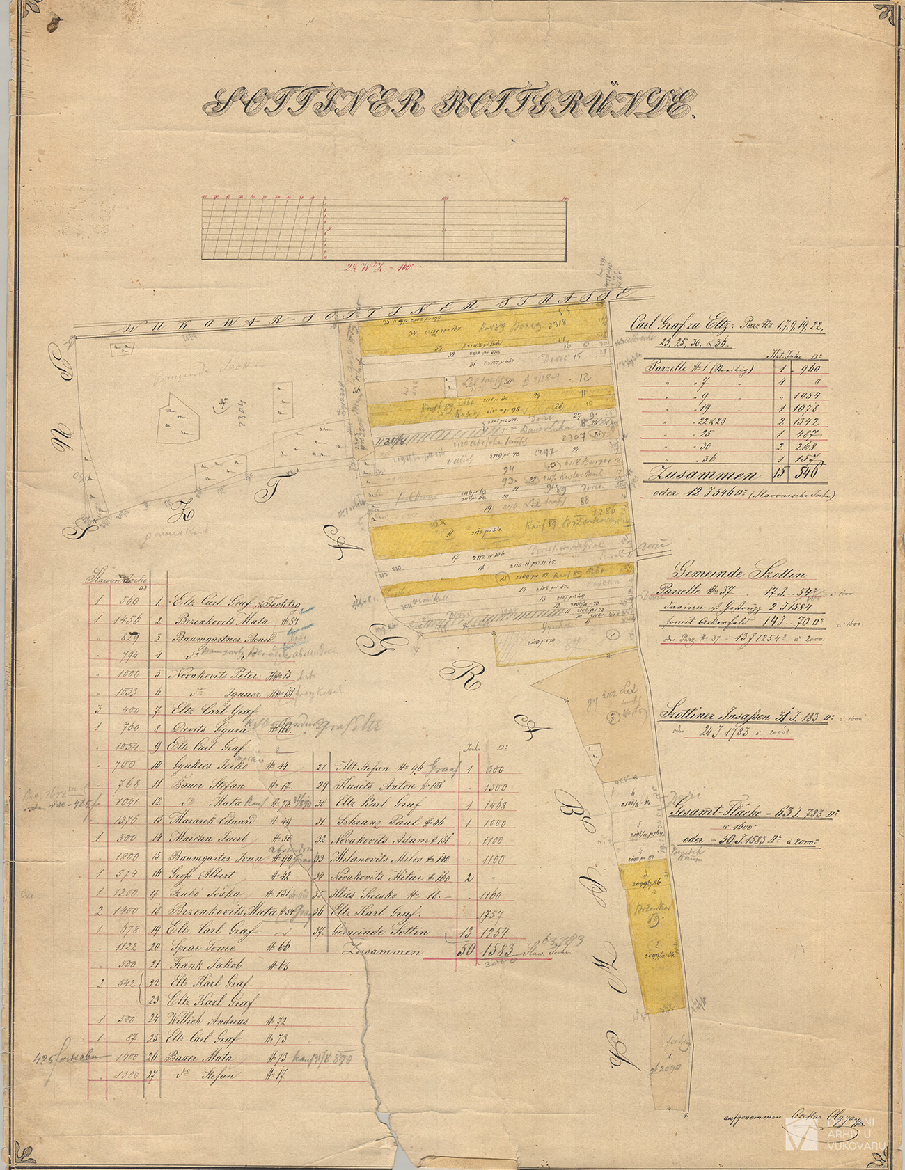 SOTTINER ROTTGRÜNDE