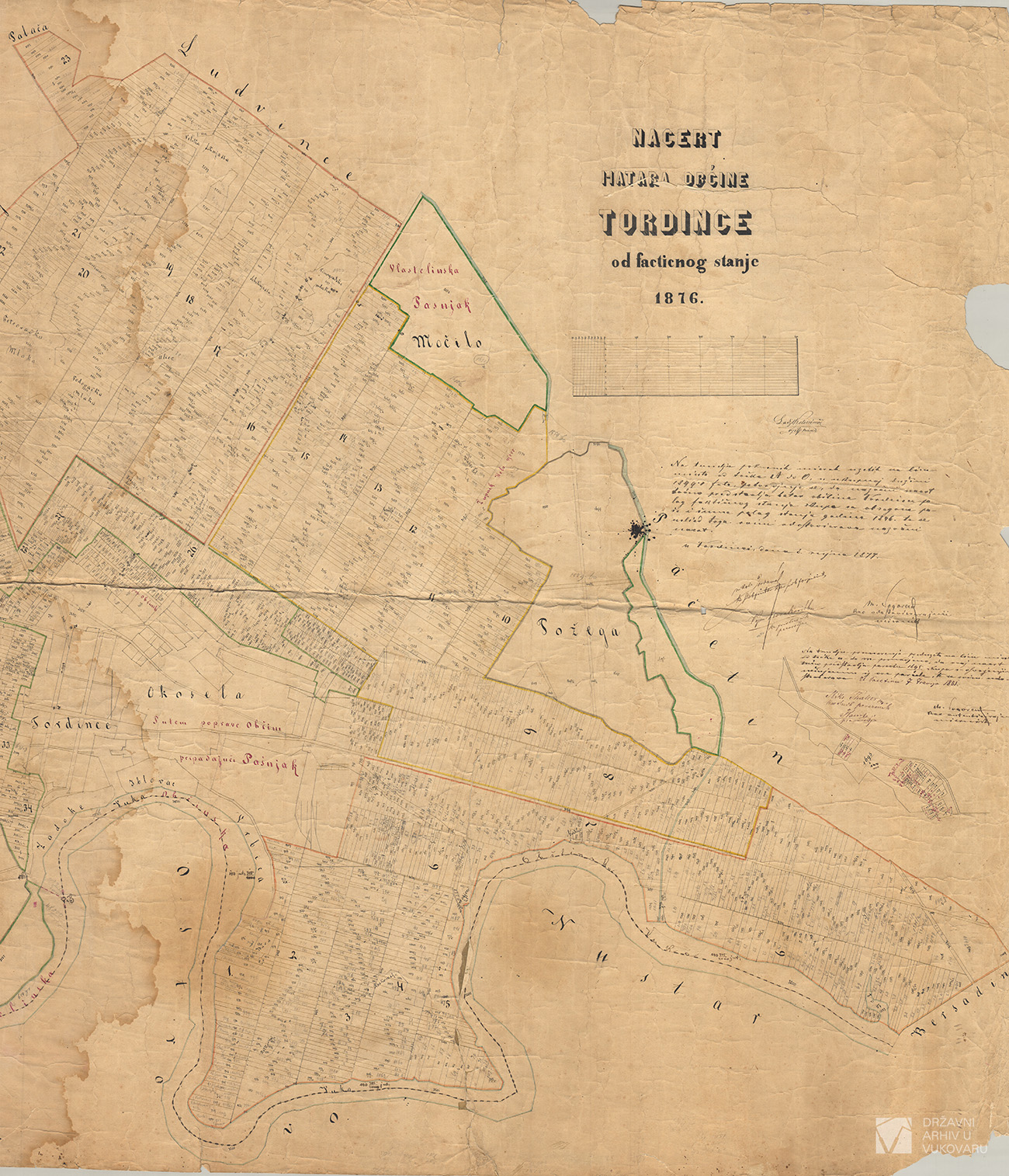 NACRT HATARA OBĆINE TORDINCE OD FACTICNOG STANJA 1876