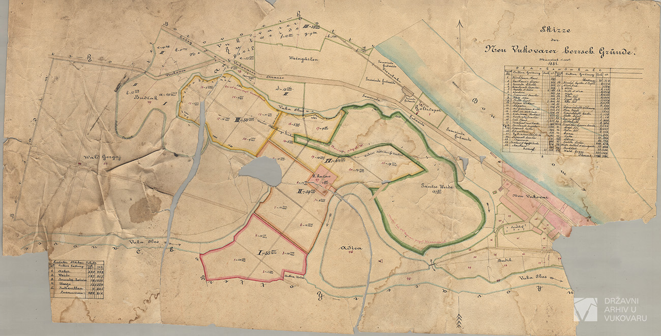 SKIZZE DER NEU VUKOVARER HERRSCH: GRÜNDE